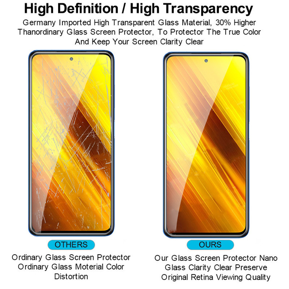 Bakeey-2PCS-for-POCO-X3-PRO--POCO-X3-NFC-Tempered-Glass-Screen-Protector--1PC-Magnetic-Flip-PU-Leath-1834334-4